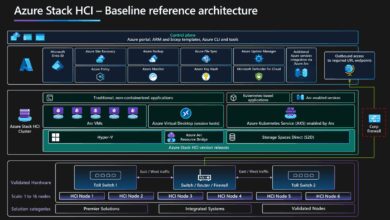 azure certifications